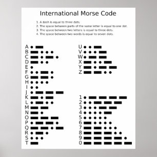 Pôster Carta das letras e dos numerais do código Morse