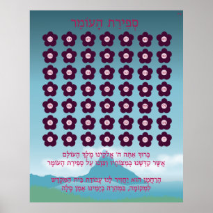 Poster Carta de Sefirat Haomer