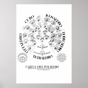 Pôster CARTA DEI POLIEDRI 70X100.jpeg