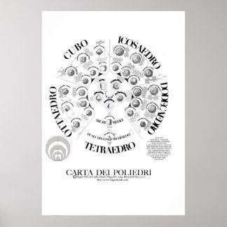 Pôster CARTA DEI POLIEDRI 70X100.jpeg
