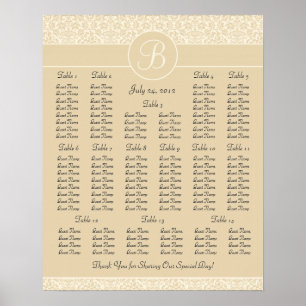 Pôster Carta do assento da recepção de casamento tema