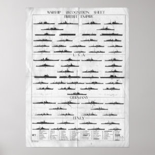 Poster Carta do reconhecimento da navio de guerra do
