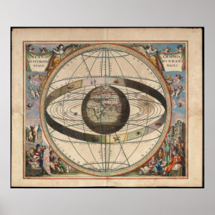 Pôster Carta do zodíaco do sistema Ptolemaic de Cellariu
