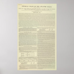 Pôster Carta física do Oceano Atlântico