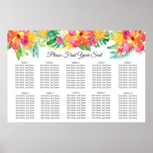 Poster Carta floral do assento do casamento da ilha