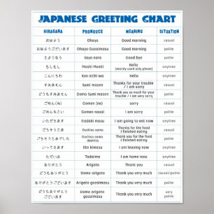 Poster Carta japonesa do cumprimento