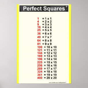 Pôster Carta simples dos quadrados perfeitos