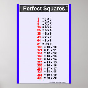 Poster Carta simples dos quadrados perfeitos