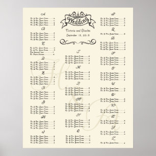Poster Carta Wedding do assento do convidado do evento