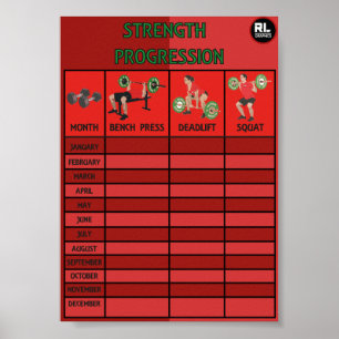 Poster Cartão de progressão da força de gim/