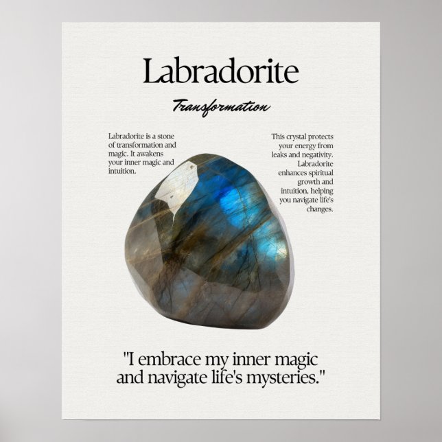 Poster Cartão de Significado Cristal de Pedra Labradorite (Frente)