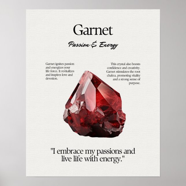 Poster Cartão de Significado de Cristal Gem Garnet (Frente)