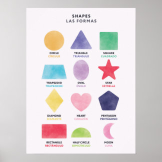 Poster Cartaz Bilíngue de Formas em Inglês e Espanhol