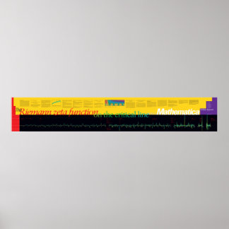 Poster Cartaz da Função Zeta de Riemann da Wolfram