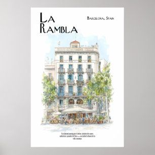 Poster Cartaz da La Rambla  Barcelona Espanha Cena de Rua