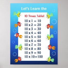 Poster Cartaz da Tabuada do 10 para Crianças | Matemática