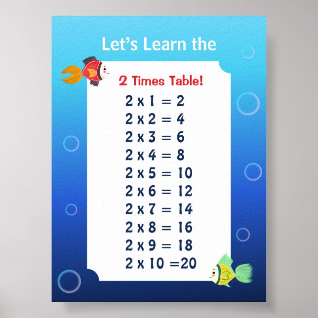 Poster Cartaz da Tabuada do 2 para Crianças | Matemática  (Frente)