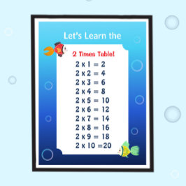 Poster Cartaz da Tabuada do 2 para Crianças | Matemática 