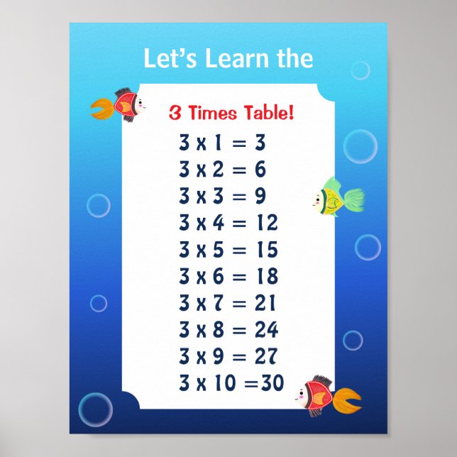 Poster Cartaz da Tabuada do 3 para Crianças | Matemática  (Frente)