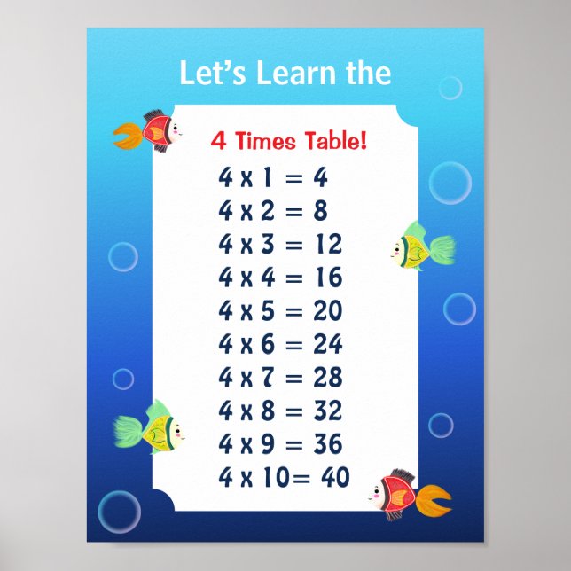 Poster Cartaz da Tabuada do 4 para Crianças | Matemática  (Frente)