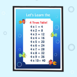 Poster Cartaz da Tabuada do 4 para Crianças | Matemática 