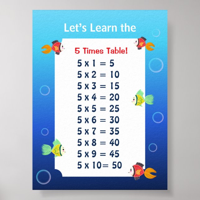 Poster Cartaz da Tabuada do 5 para Crianças | Matemática  (Frente)