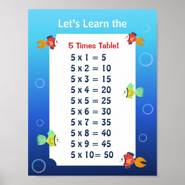 Poster Cartaz da Tabuada do 5 para Crianças | Matemática  (Frente)