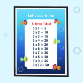 Poster Cartaz da Tabuada do 5 para Crianças | Matemática 