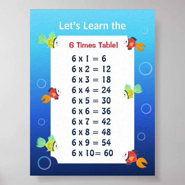 Poster Cartaz da Tabuada do 6 para Crianças | Matemática  (Frente)