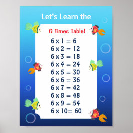 Poster Cartaz da Tabuada do 6 para Crianças | Matemática