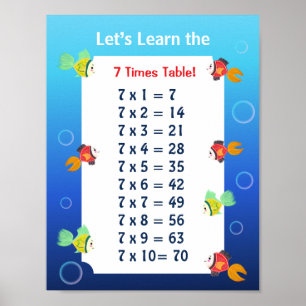 Poster Cartaz da Tabuada do 7 para Crianças Matemática