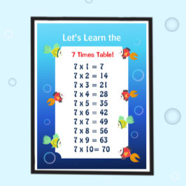 Poster Cartaz da Tabuada do 7 para Crianças | Matemática 