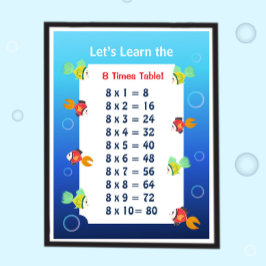 Poster Cartaz da Tabuada do 8 para Crianças | Matemática 