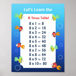 Poster Cartaz da Tabuada do 8 para Crianças | Matemática