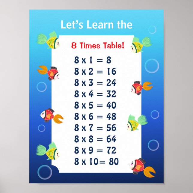 Poster Cartaz da Tabuada do 8 para Crianças | Matemática  (Frente)
