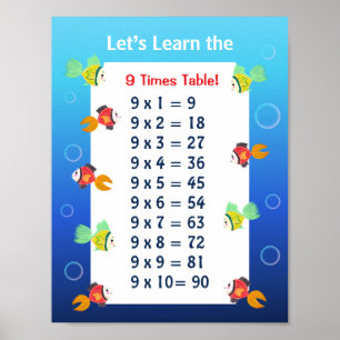 Poster Cartaz da Tabuada do 9 para Crianças Matemática