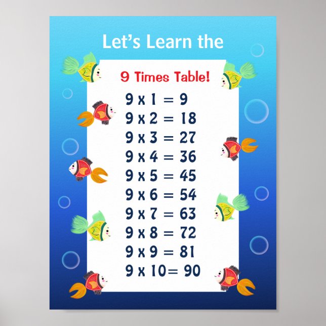Poster Cartaz da Tabuada do 9 para Crianças | Matemática  (Frente)