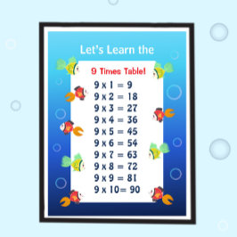 Poster Cartaz da Tabuada do 9 para Crianças | Matemática 