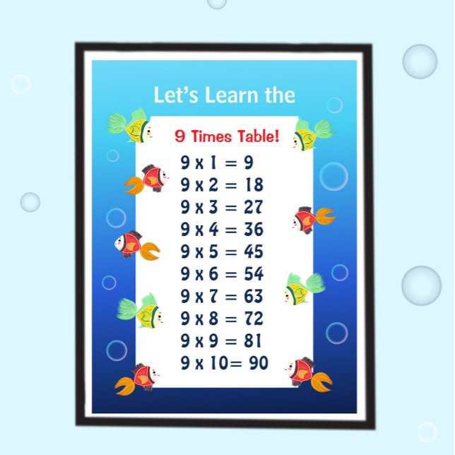 Poster Cartaz da Tabuada do 9 para Crianças | Matemática  (Criador carregado)