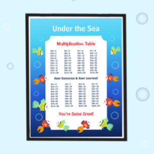 Poster Cartaz da Tabuada Sob o Mar para Crianças