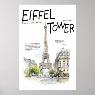 Poster Cartaz da Torre Eiffel Paris França Marco Viagem