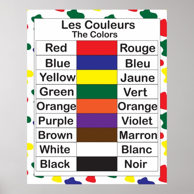 Pôster Cartaz das Cores (Frente)