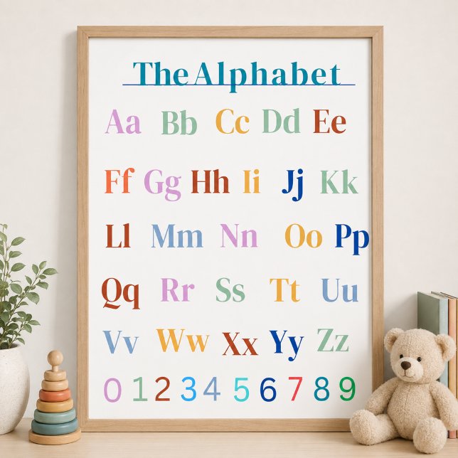 Poster Cartaz de alfabeto ABCs para sala de aula em casa (Criador carregado)