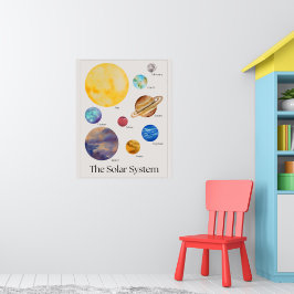 Poster Cartaz de Aprendizado do Sistema Solar para Crianç