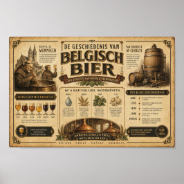 Poster Cartaz de Arte do Patrimônio da Cerveja Belga Vint