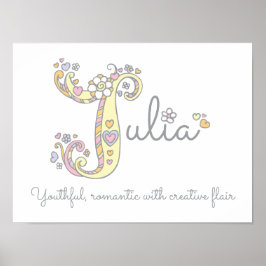 Poster Cartaz de arte inicial rabiscado com o nome e sign