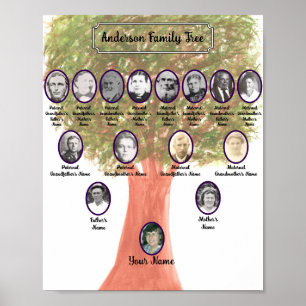 Poster Cartaz de árvore genealógica da família da folha v