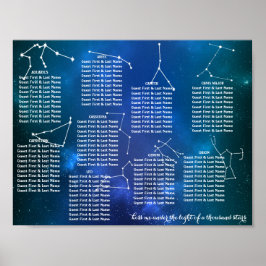 Pôster Cartaz de Assentos da Mesa de Casamento Noite Estr