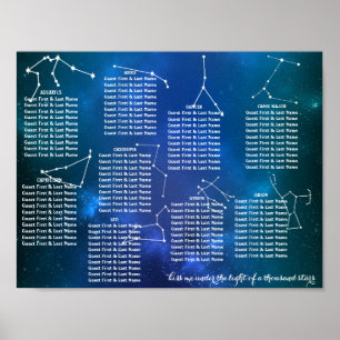 Pôster Cartaz de Assentos da Mesa de Casamento Noite Estr
