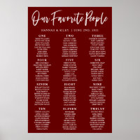 Cartaz de Assentos de Casamento das Nossas Pessoas